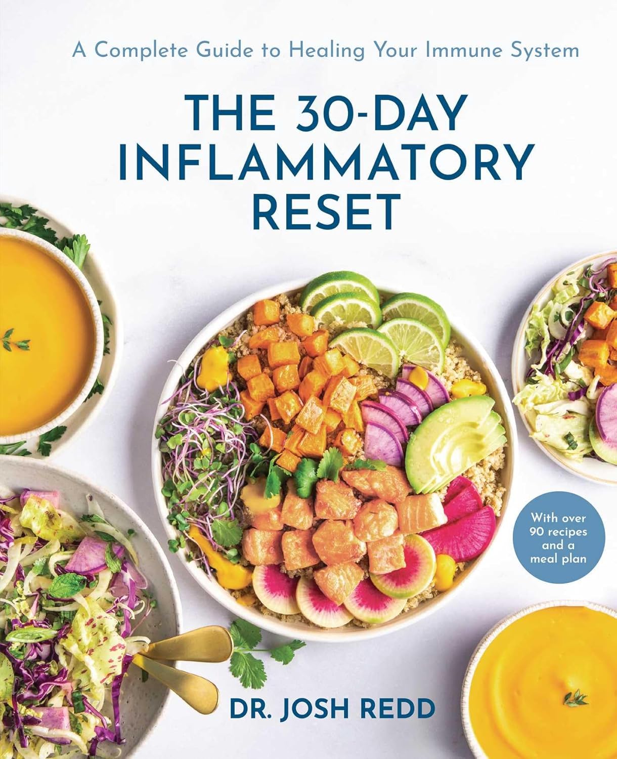 The 30-Day Inflammatory Reset