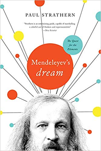 Mendeleyev’s Dream
