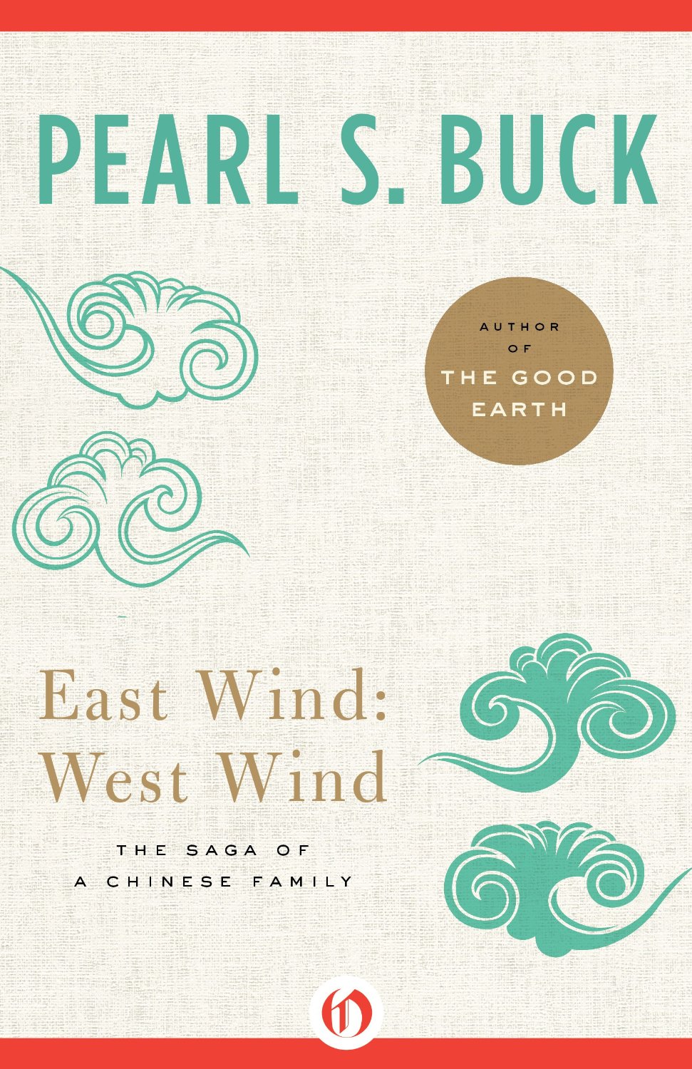 East Wind: West Wind